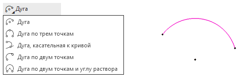 В чем состоят возможности системы компас. компас (сапр)