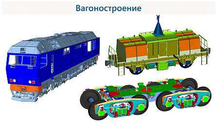 В чем состоят возможности системы компас. компас (сапр)