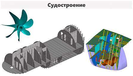 В чем состоят возможности системы компас. компас (сапр)