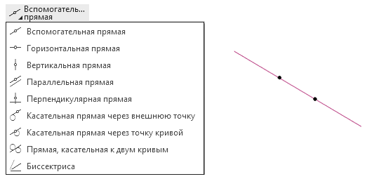 В чем состоят возможности системы компас. компас (сапр)