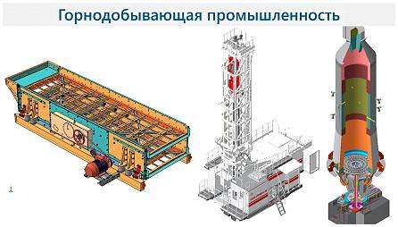 В чем состоят возможности системы компас. компас (сапр)