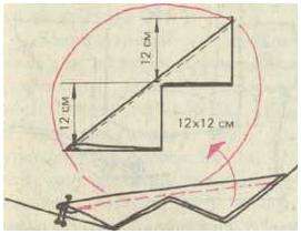 Чертежи палаток самодельных. палатка своими руками - как ее сделать