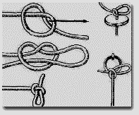 Где в обиходе вы чаще всего вяжете двойной рифовый узел. двойной рифовый: самый популярный узел на планете