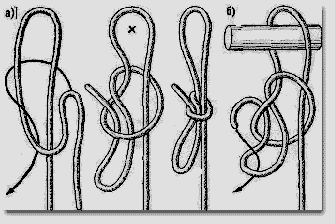 Где в обиходе вы чаще всего вяжете двойной рифовый узел. двойной рифовый: самый популярный узел на планете