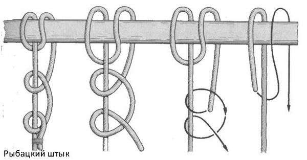 Якорный узел. Рыбацкий штык