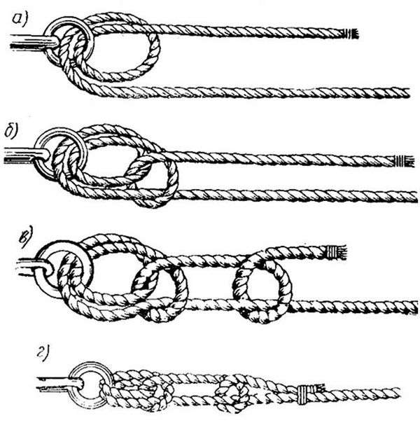 Якорный узел. Рыбацкий штык