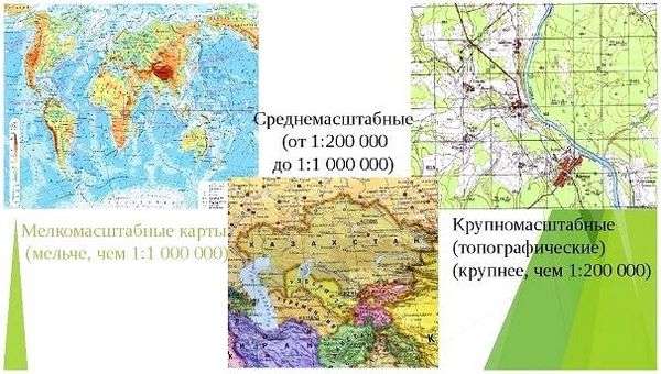 Как изменить масштаб карты. Масштаб. Измерение расстояний по планам, картам и глобусу. Урок 3