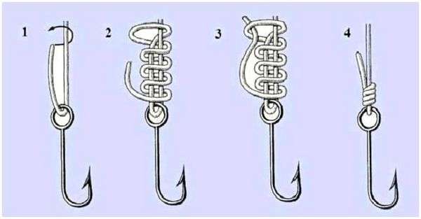 Как правильно привязать рыболовные крючки. Как привязать леску к крючку: схемы надежных узлов