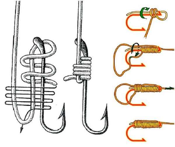 Как правильно привязать рыболовные крючки. Как привязать леску к крючку: схемы надежных узлов