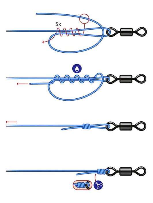 Как правильно сделать узел на леске. Лучшие рыболовные узлы