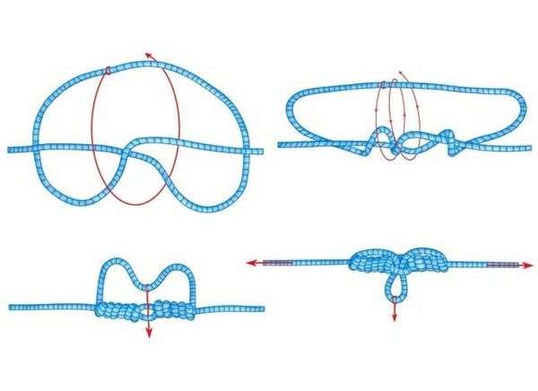 Как правильно сделать узел на леске. Лучшие рыболовные узлы