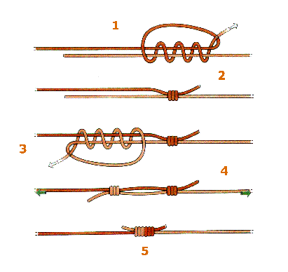 Как правильно сделать узел на леске. Лучшие рыболовные узлы
