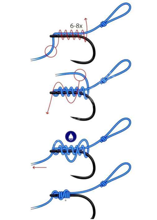 Как правильно сделать узел на леске. Лучшие рыболовные узлы
