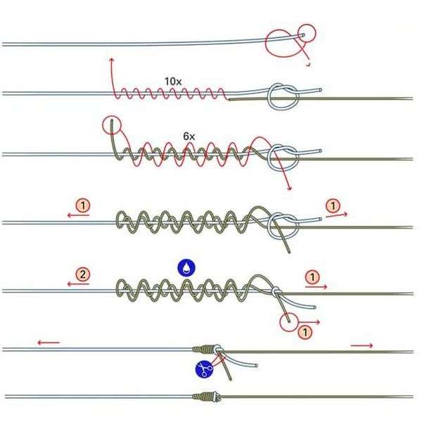 Как правильно сделать узел на леске. Лучшие рыболовные узлы