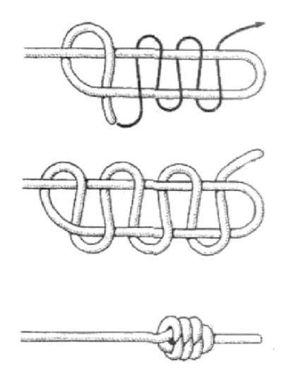 Как привязать узел восьмерка. как вязать рыболовный узел «восьмерка»