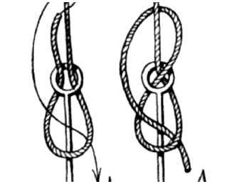 Как привязать узел восьмерка. как вязать рыболовный узел «восьмерка»