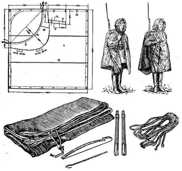 Как ставить плащ палатку. как самому сшить знаменитую немецкую плащ-палатку zeltbahn 31