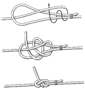 Как вязать контрольный узел. Узлы для альпинизма. Часть первая – узлы для начинающих.