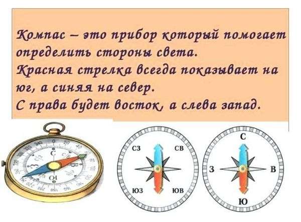 Как запомнить где север юг запад восток. Как без компаса определить, где север, юг, запад и восток: практические советы