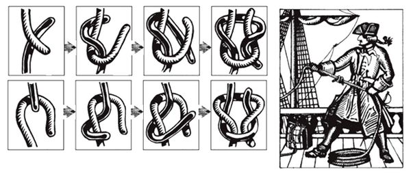 Как завязать узел без рук. 9 морских узлов, которые пригодятся в домашнем хозяйстве