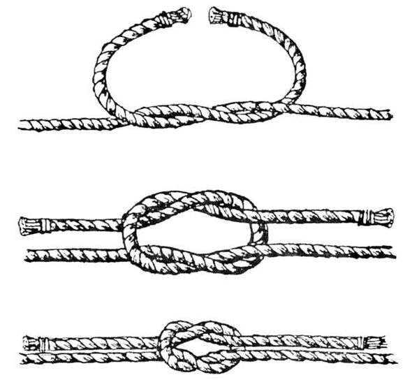 Как завязать узел без рук. 9 морских узлов, которые пригодятся в домашнем хозяйстве