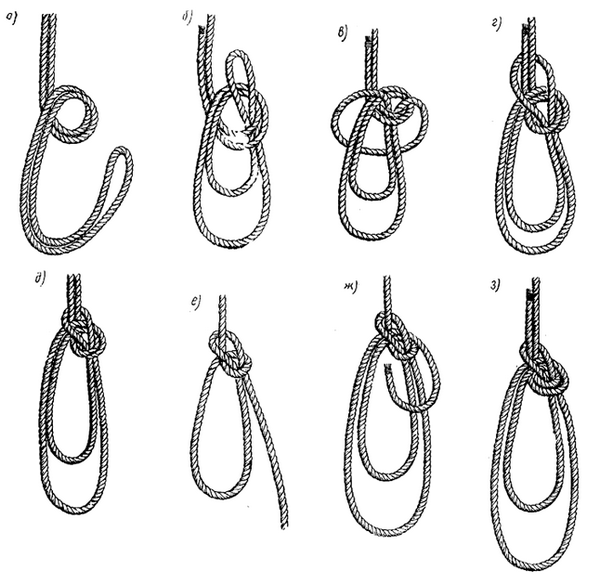 Как завязать узел без рук. 9 морских узлов, которые пригодятся в домашнем хозяйстве