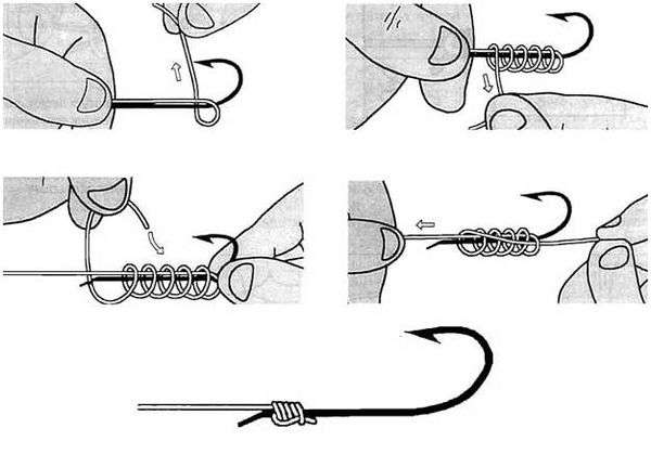Как завязать узел на рыболовном крючке. Рыболовные узлы для крючков