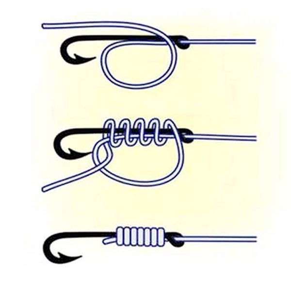 Как завязать узел на рыболовном крючке. Рыболовные узлы для крючков