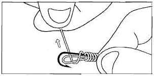 Как завязать узел на рыболовном крючке. Рыболовные узлы для крючков