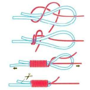 Как завязать узел на рыболовном крючке. Рыболовные узлы для крючков