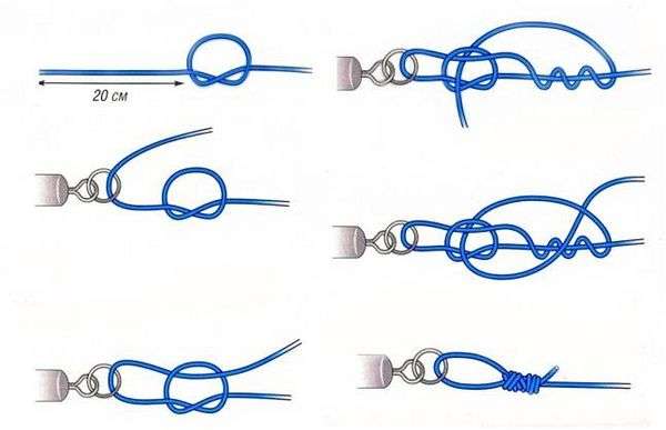 Как завязать узел на рыболовном крючке. Рыболовные узлы для крючков