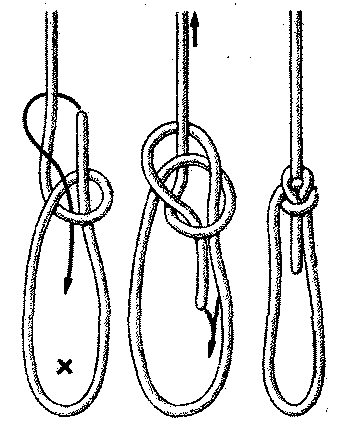 Как завязывать петлю на шею. 12 надёжных узлов для выживания.