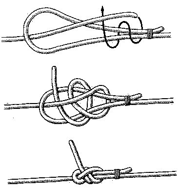 Как завязывать петлю на шею. 12 надёжных узлов для выживания.