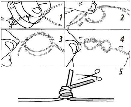 Как завязывать рыбацкие крючки. Как завязать леску на рыболовный крючок разными узлами