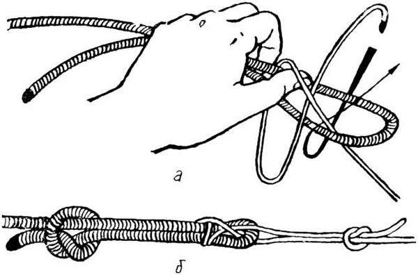 Как завязывать шкотовый узел. Шкотовый: самый узнаваемыемый соединительный узел