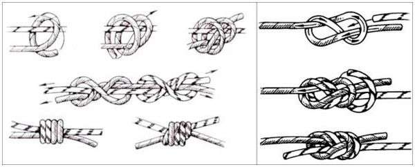 Как завязывать восьмеркой. учимся вязать узел «восьмёрка» – техника и рыбацкие хитрости