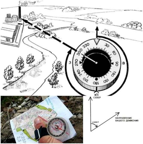 Компас азимут. Ориентирование на местности. Часть 2. Азимут. Направление на плане.