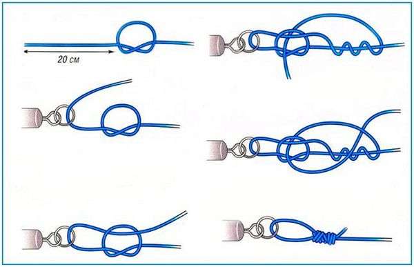 Лесочные узлы. Схемы для завязывания лески на леску