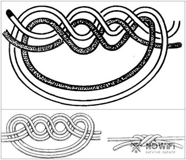 Морская петля как вязать. 8 основных способов вязки морских узлов