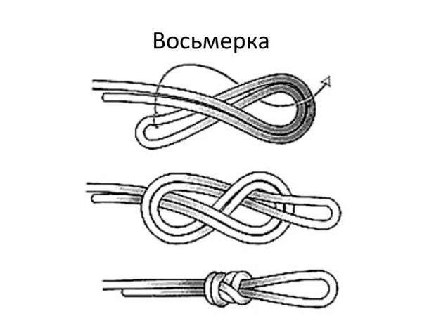 Морская петля как вязать. 8 основных способов вязки морских узлов