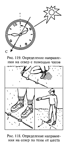 Ориентир по местным предметам. Понятия и правила ориентирования на местности