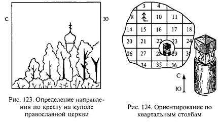 По каким признакам можно определить стороны горизонта. Определение сторон горизонта по местным признакам