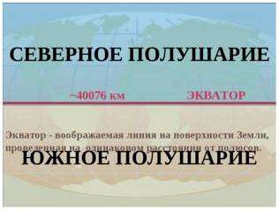 Широты на глобусе. что такое параллели и меридианы в географии и для чего они нужны