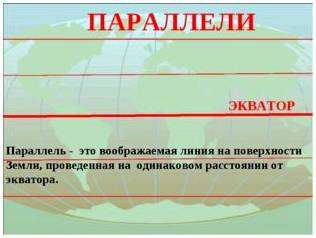 Широты на глобусе. что такое параллели и меридианы в географии и для чего они нужны