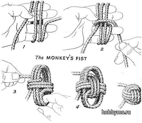 Узел кулак обезьяны схема вязки. Как завязать узел обезьяний кулак?