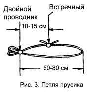 Веревочная переправа через реку. Навесная переправа - наведение (описание техники)