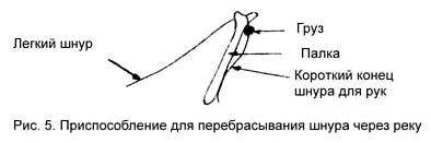 Веревочная переправа через реку. Навесная переправа - наведение (описание техники)