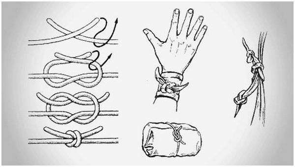 Вязание узлов из веревки. Узлы часть 1. Базовые узлы