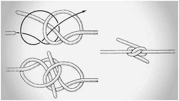 Вязание узлов из веревки. Узлы часть 1. Базовые узлы