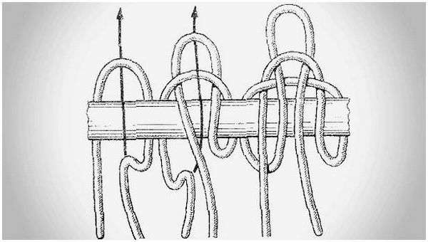 Вязание узлов из веревки. Узлы часть 1. Базовые узлы
